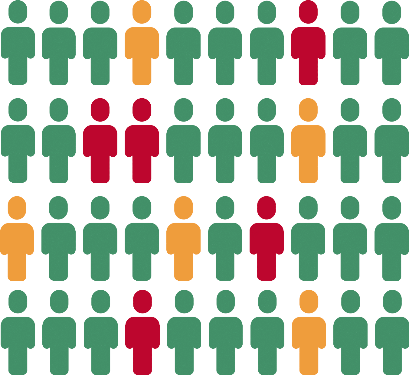 WFM---medewerkers-die-risico-lopen-NEUTRAAL